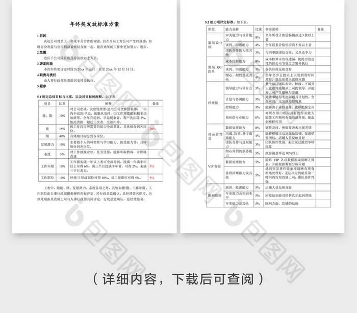 年终奖金发放方案企业文档封面word模板