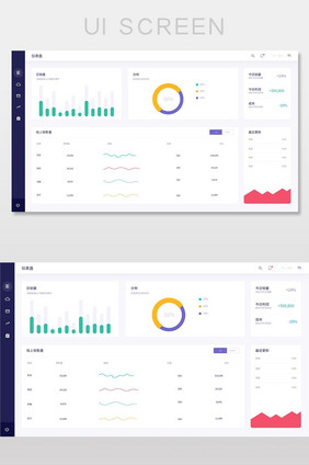 彩色极简后台数据统计系统网页