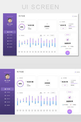 紫色渐变扁平化系统后台数据图表设计模板