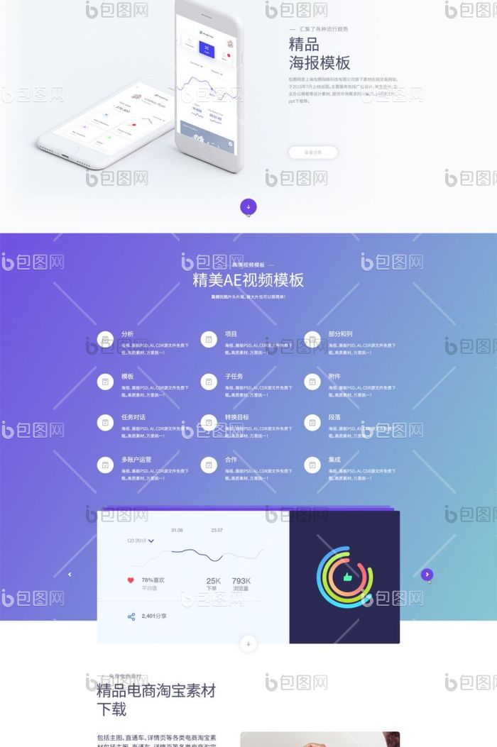 蓝色渐变大气时尚企业科技官网首页设计模板-包图网