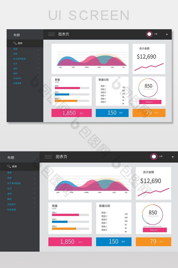 统计数据系统图片