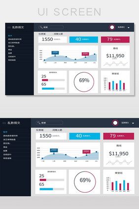 后台商务系统数据界面AI矢量网页