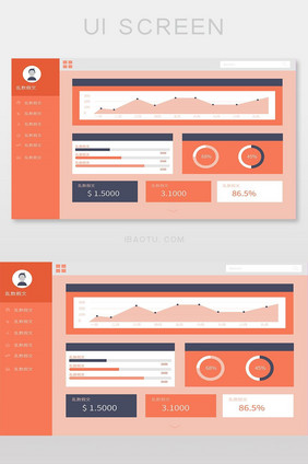 用户后台系统数据界面AI矢量网页