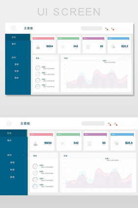 商务系统数据后台AI网页界面