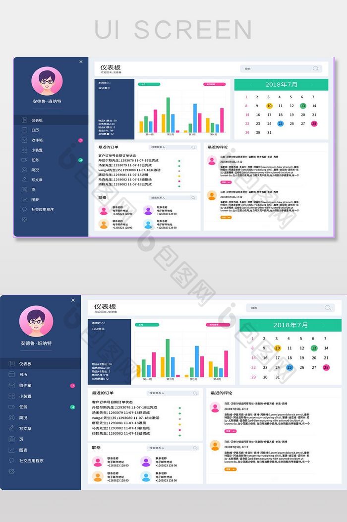 后台系统数据市场网页详情页界面