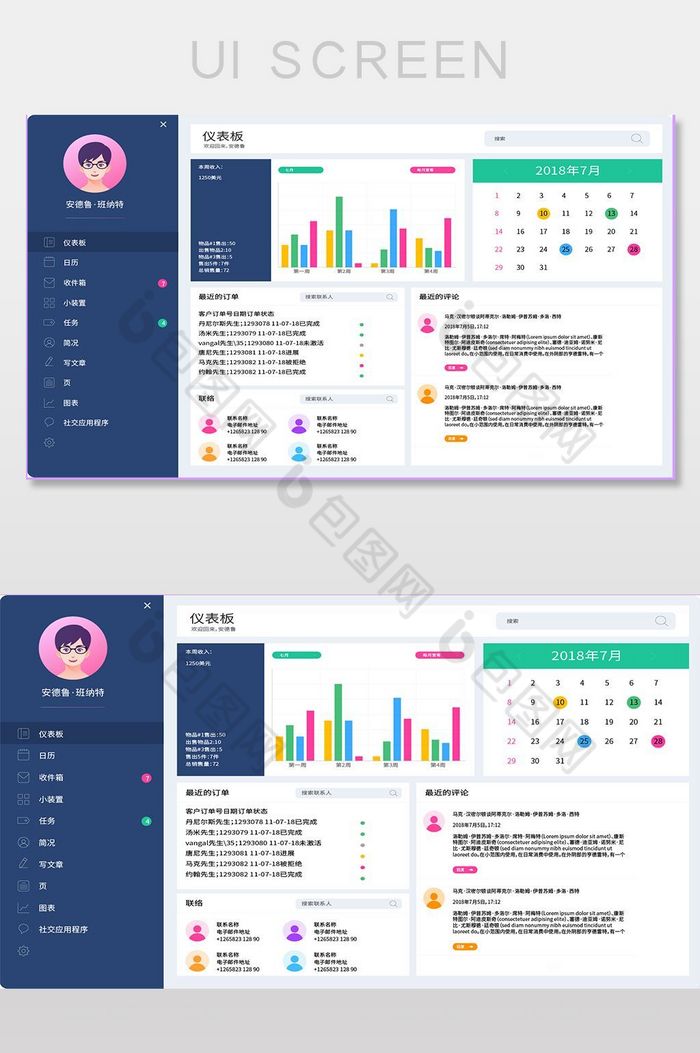 后台系统数据市场网页详情页界面图片图片