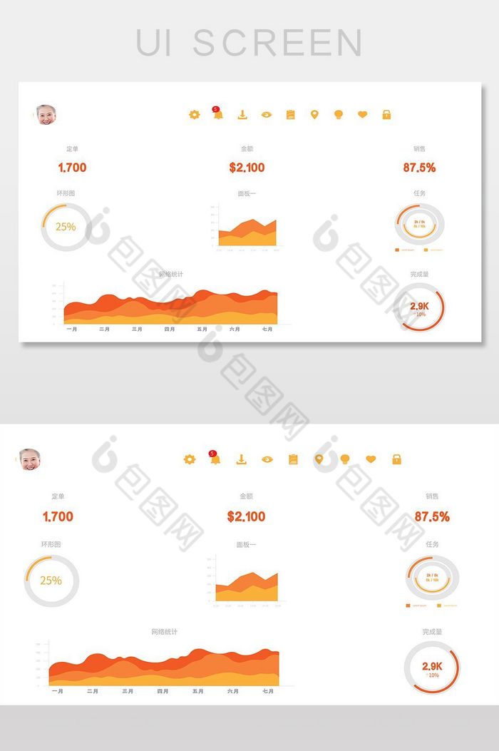 橙色后台系统数据矢量网页详情页界面图片图片