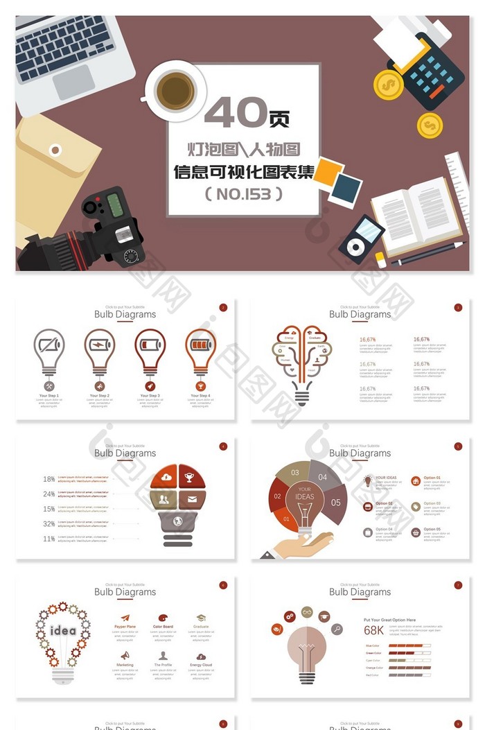 40页灯泡图人物图信息可视化PPT图表