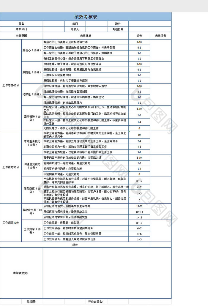 蓝白配色绩效考核表  excel表格模板