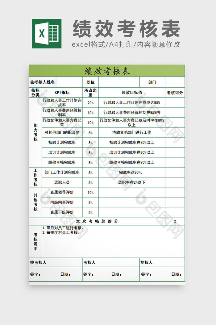 清新绿色商务绩效考核表excel模板图片图片