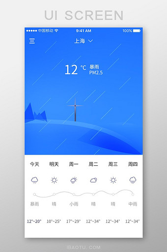 精美蓝色扁平天气状况UI界面设计图片