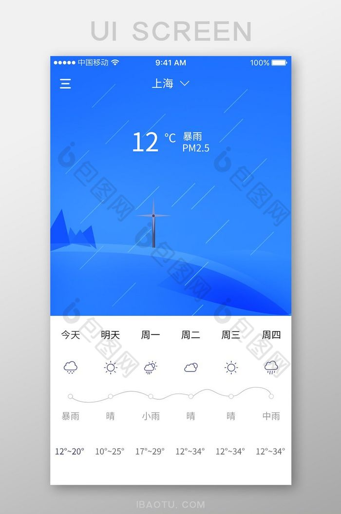 精美蓝色扁平天气状况UI界面设计图片图片
