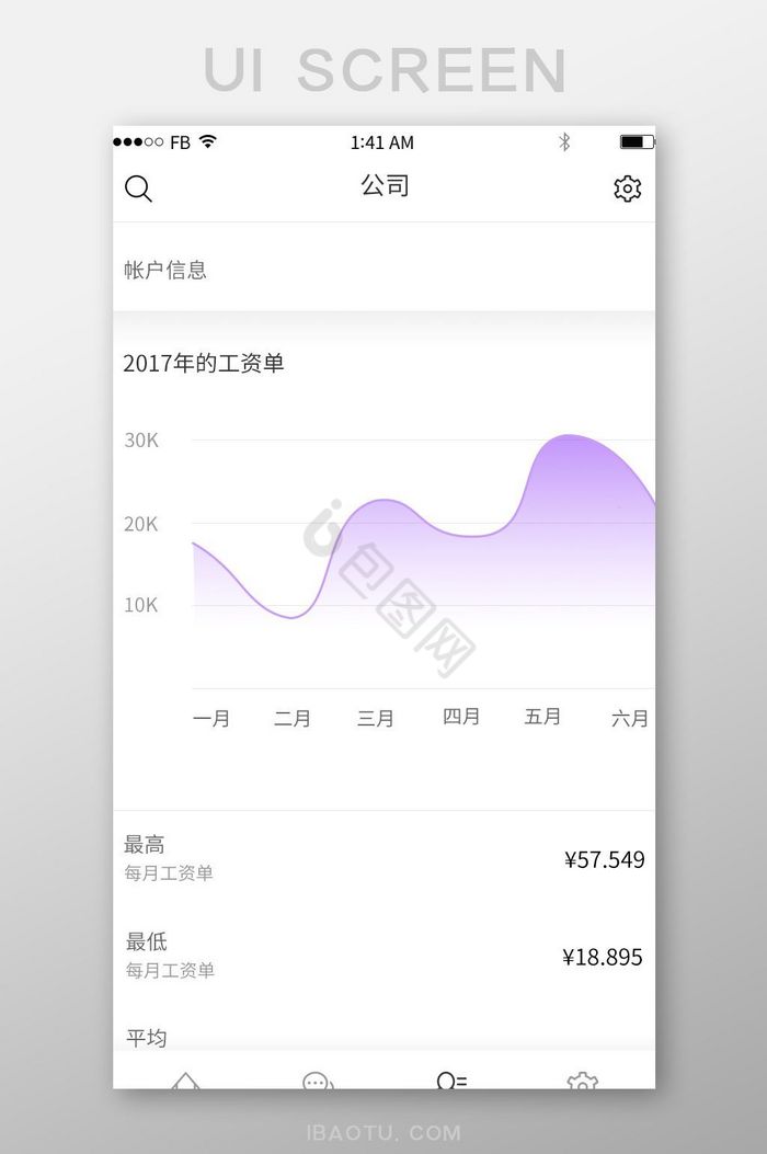 精美白色扁平工资统计应用数据可视化UI界图片