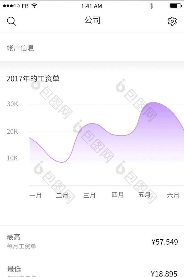 精美白色扁平工资统计应用数据可视化UI界