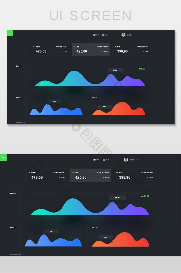 时尚黑色扁平数据可视化UI界面