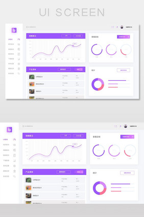 精美紫色扁平数据可视化应用UI界面