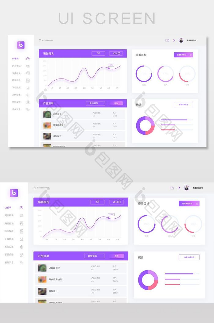 精美紫色扁平数据可视化应用UI界面