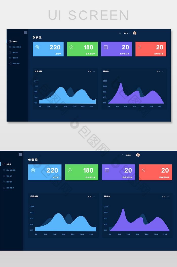 炫酷深蓝色扁平数据可视化网页UI界面图片图片