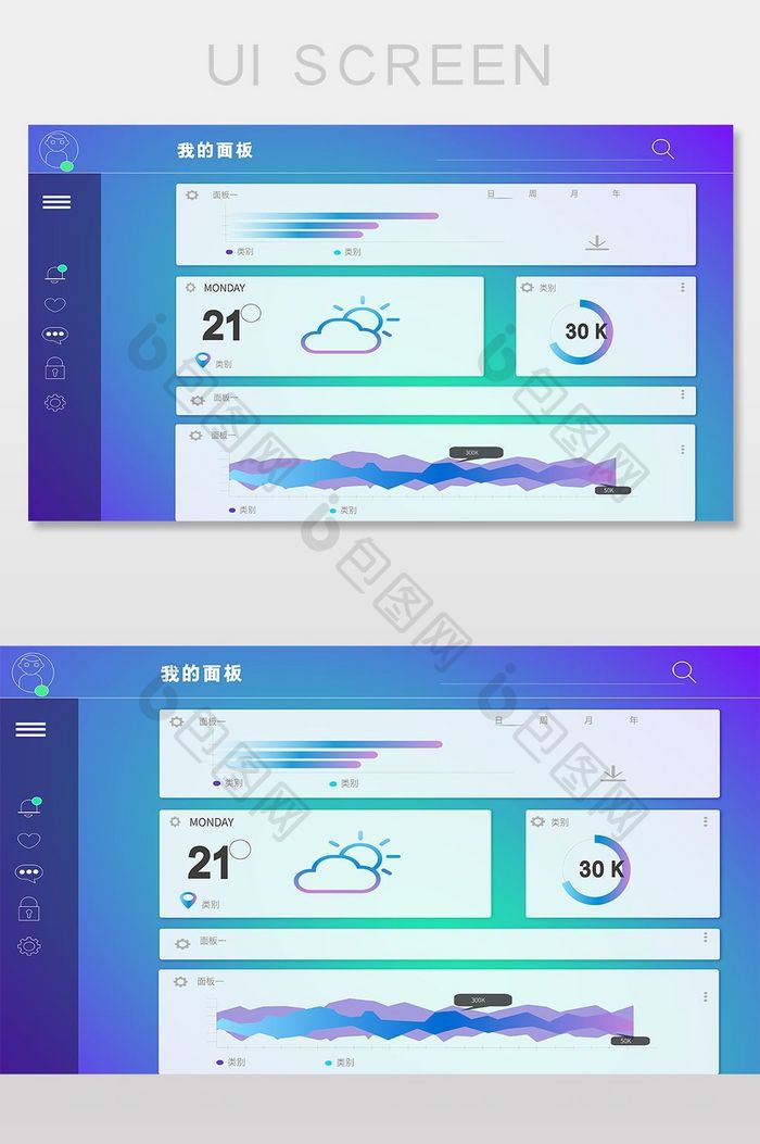 商务后台系统天气数据网页界面