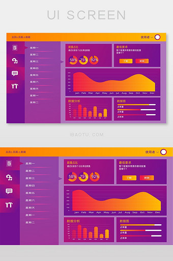 紫红渐变商务后台系统数据网页界面图片