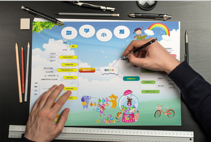 数的认识思维导图小报手抄报word模板