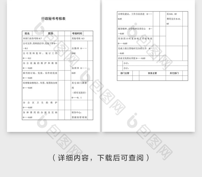 行政秘书考核表企业文档封面word模板