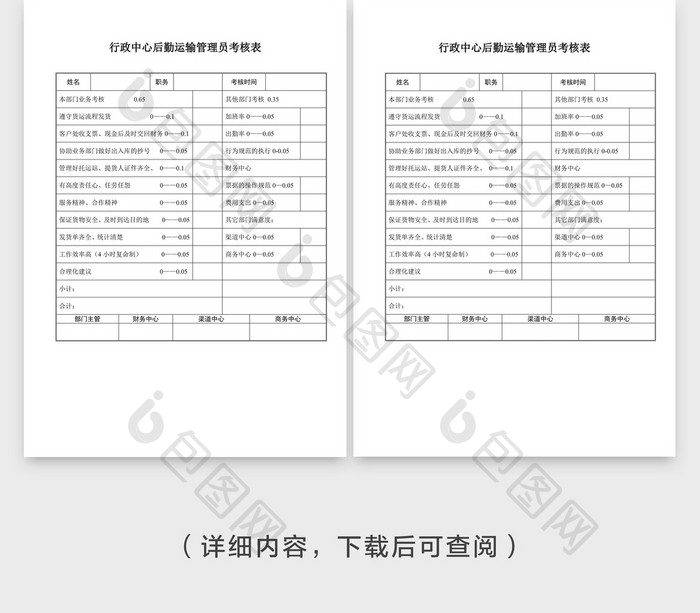 后勤运输管理员考核表文档封面word模板