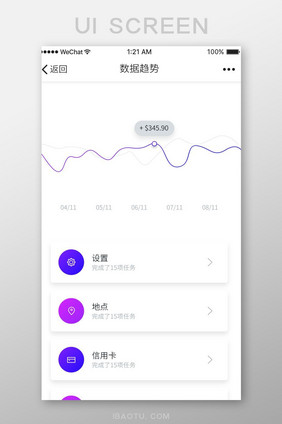 科技紫色扁平数据趋势UI界面