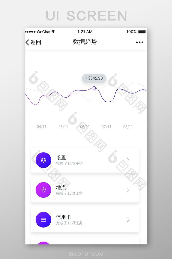 科技紫色扁平数据趋势UI界面
