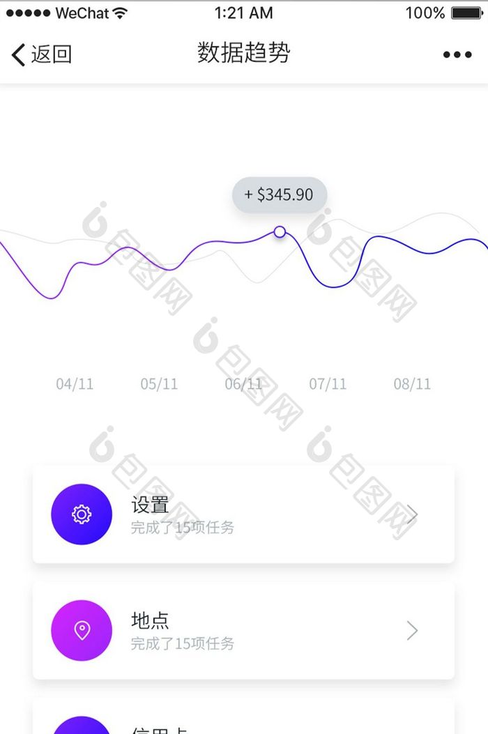 科技紫色扁平数据趋势UI界面