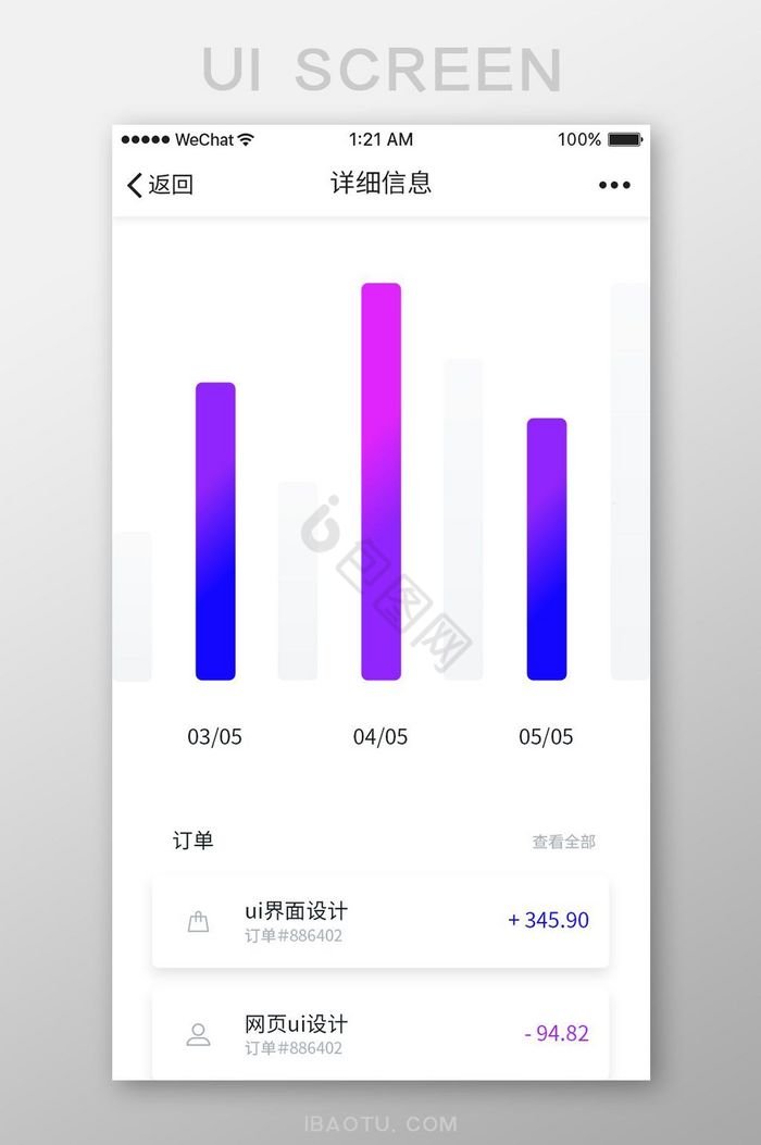 时尚紫色数据统计详细信息UI界面图片