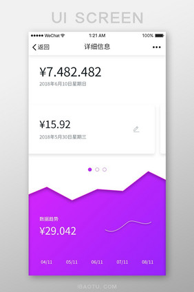 时尚紫色扁平在线钱包详细信息UI界面