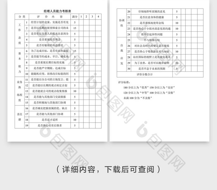 经理能力考核表企业文档封面word模板