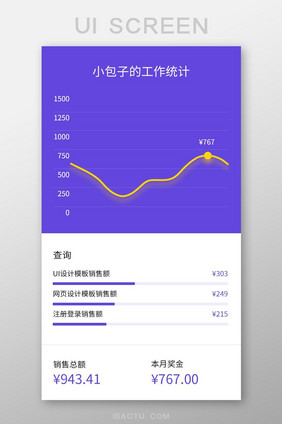 精美紫色扁平销售数据统计UI界面