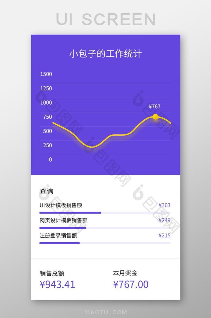 精美紫色扁平销售数据统计UI界面