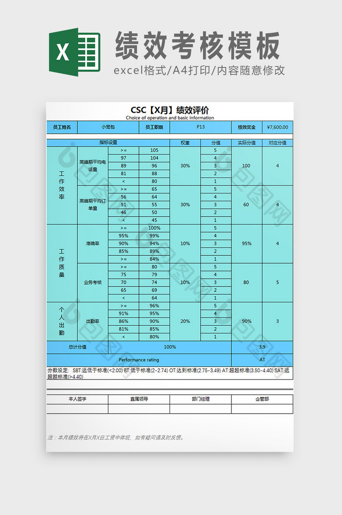 通用绩效考核excel表模板图片图片