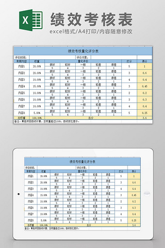 黄蓝色绩效考核量化评分表excel表模板图片