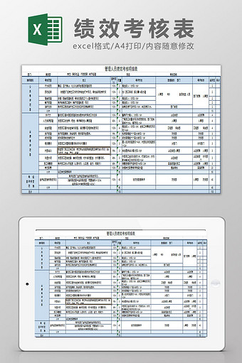 清新蓝色管理人员绩效考核excel表模板图片