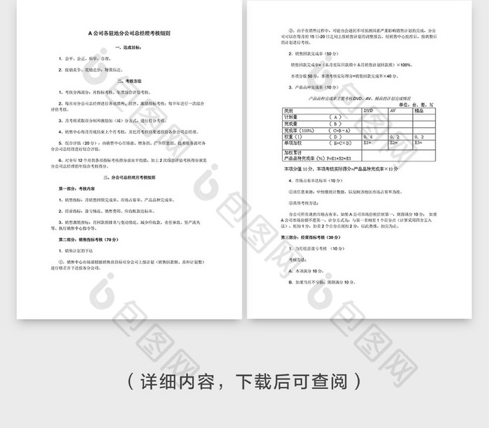 分公司总经理考核细则企业封面word模板