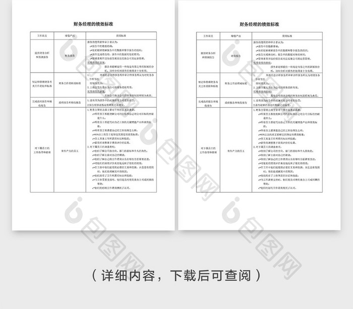 财务经理绩效标准企业封面word模板