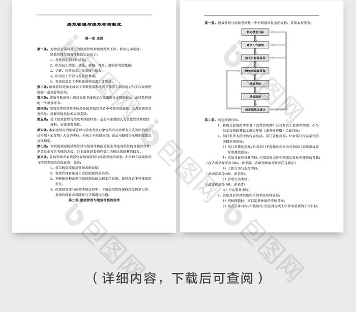 绩效管理考核制度企业封面word模板