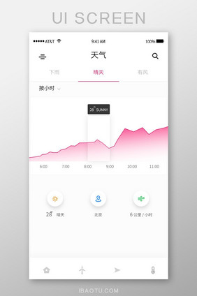 简约渐变色手机天气APP手机预报设计模板