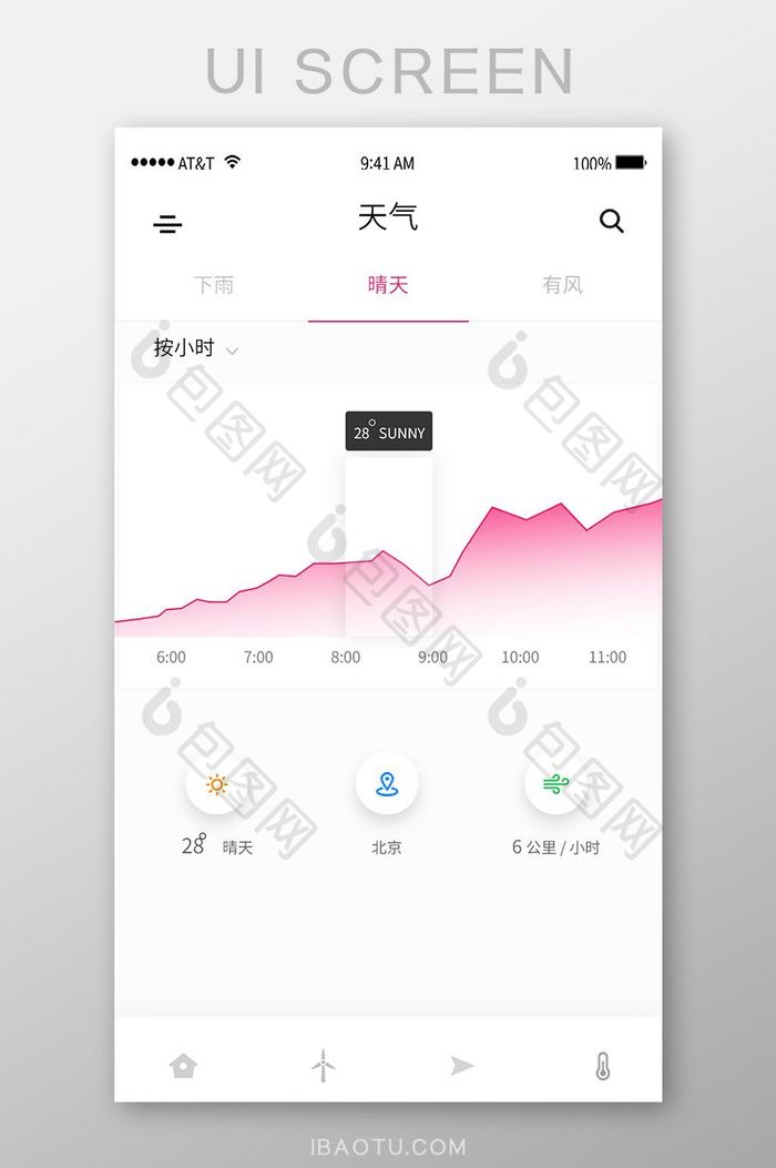 简约渐变色手机天气APP手机预报设计模板