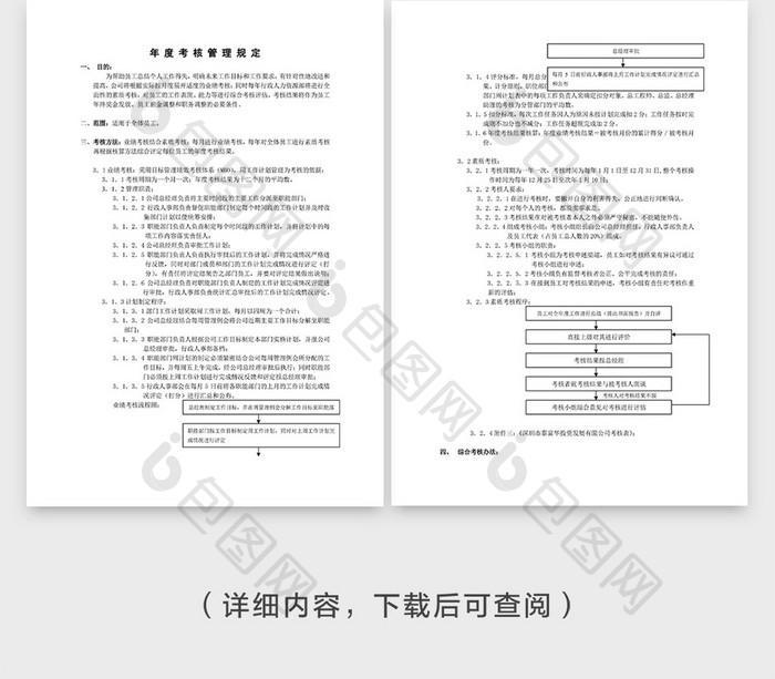 年度考核管理规定企业文档封面word模板