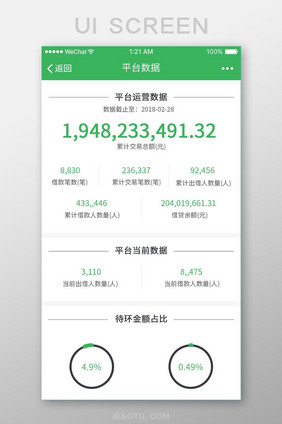 精美绿色扁平平台数据UI界面
