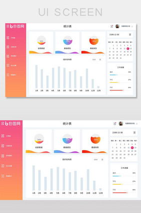 红色渐变多彩科技企业网站系统后台设计模板