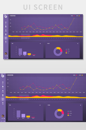紫色图表简约系统后台设计模板