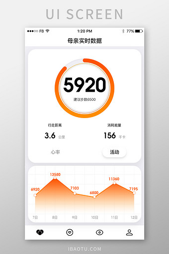 橙色渐变卡片运动计步APP手机UI设计图片