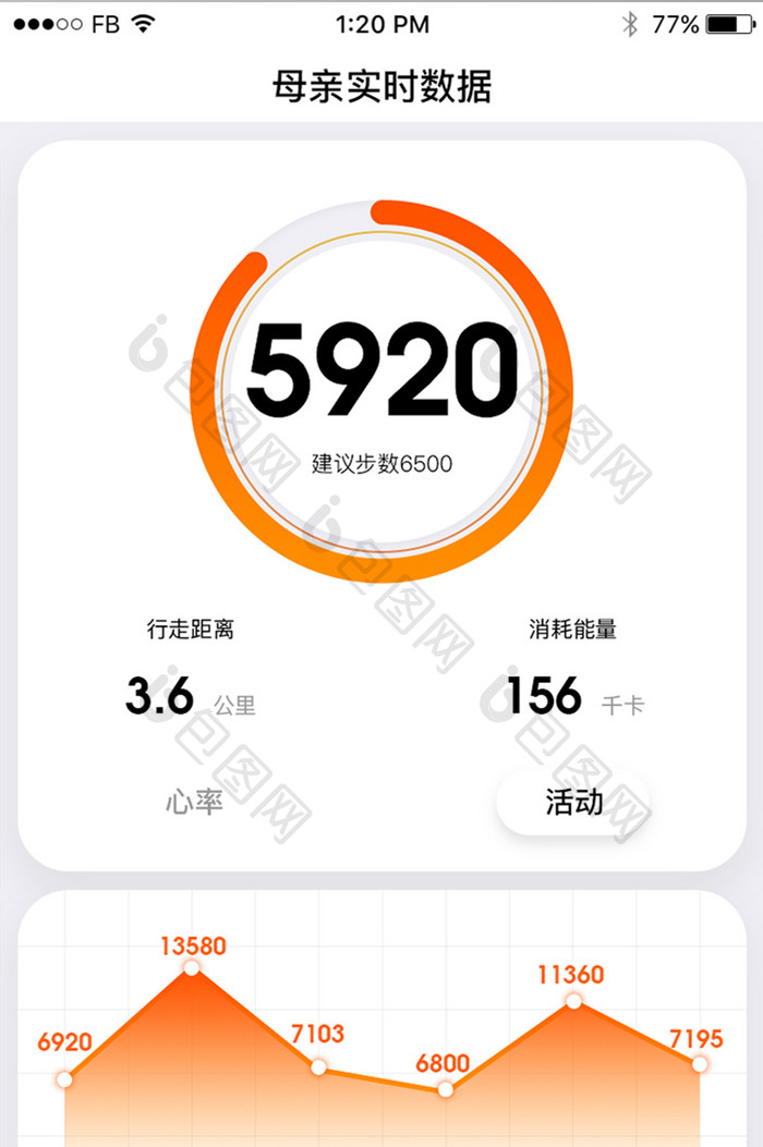 橙色渐变卡片运动计步APP手机UI设计