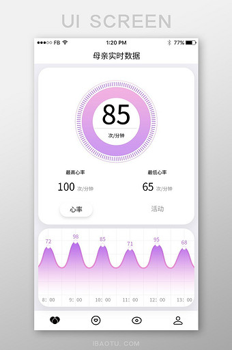 粉紫色渐变健康APP母亲数据展示UI设计图片
